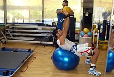 Functional Training